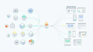 Diagram illustrating a modern enterprise composable software tech stack, showcasing APIs and headless CMS connecting to various digital interfaces.