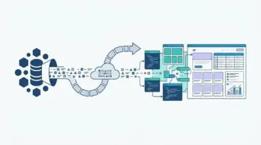 Syncing OpenFEMA API data to programmatically generate local natural disaster risk SEO pages in Webflow.