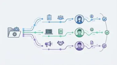 Automated deployment of personalized employee onboarding journeys via Slack, showing workflow paths for different roles.