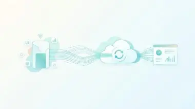 Real-time product usage telemetry syncing from a device to the cloud, then to a dashboard for lead scoring.