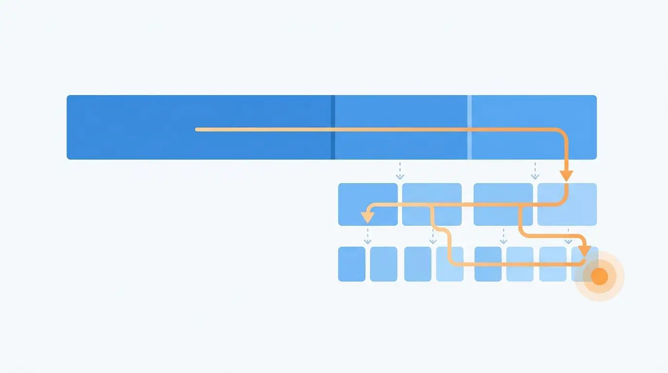 Voice search trends: Recursive character splitting for semantic context retention in AI.