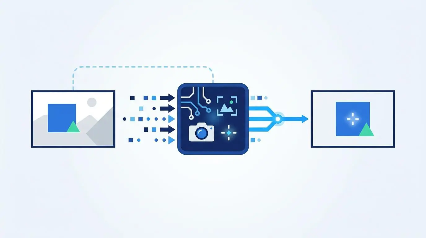 Algorithmic smart crop focal point detection for automated Pinterest image generation.