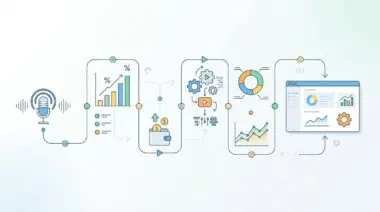 Illustration of podcasting workflow with FinTech analytics tools for podcasters.