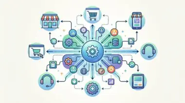 Architecture diagram of a unified omnichannel retail management system connecting various channels.