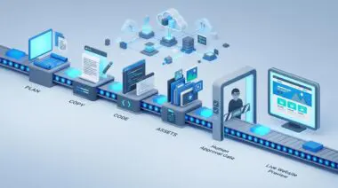 Isometric conveyor belt pipeline with plan, copy, code, asset stations leading through human approval gate to live website preview, representing AI-powered brand-compliant site building.