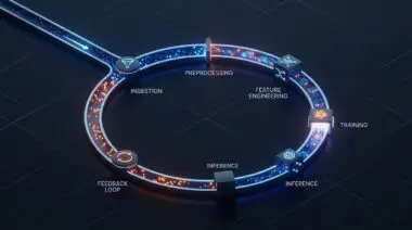 Circular AI data pipeline workflow with six stages, blue and orange particles flowing in isometric digital space with grid lines.