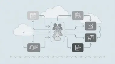 Queue icon with branching arrows to service blocks, dotted 20-circle timeline, cloud shapes for Amazon SQS async automations.