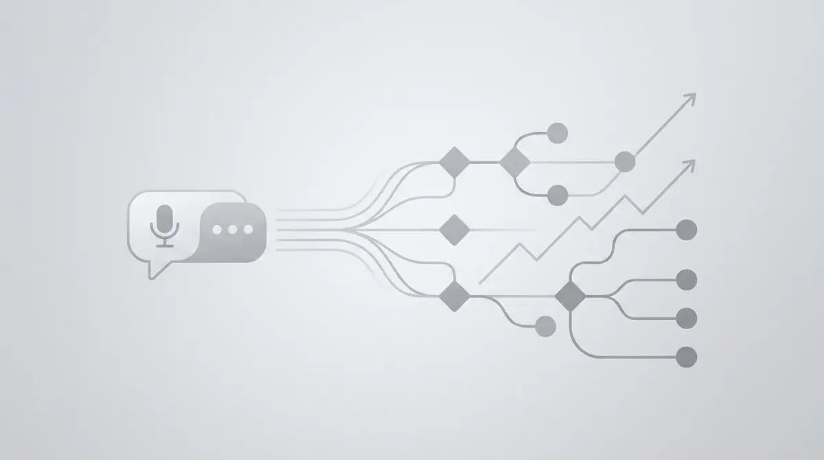 Sleek chatbot interface morphing into branching workflow diagram with microphone icon and upward trending graph lines on pastel gray background, representing ChatGPT's 2026 overhaul.