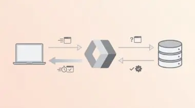 Diagram of laptop client, database cache, and Cloudflare Workers logo with arrows for request, miss, hit, return, showing edge computing reducing latency.
