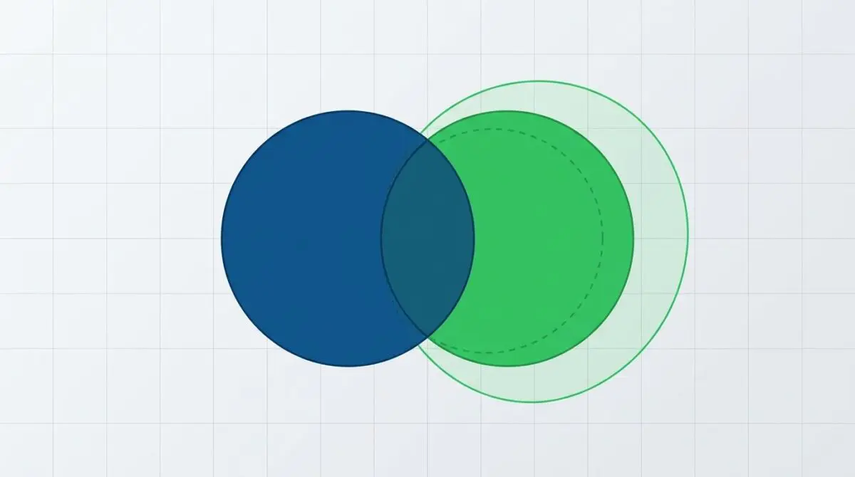 Deep blue and green circles on a grid overlap, intersection constant as green expands, symbolizing AI adding to search.