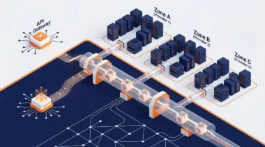 Cloudflare unified AI control plane with single API endpoint routing model packages to provider servers, orange and navy.
