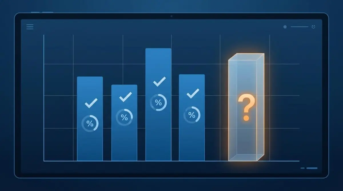 Market research 2026: Similarweb solid bars with checkmarks vs ChatGPT translucent bar with question mark.