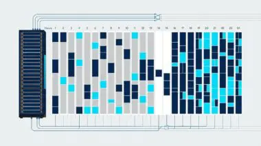 Reordered GPU job blocks fill idle gaps on a 24-hour grid, navy and cyan, depicting 33% more utilization.