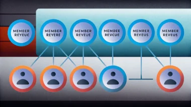 Recurring revenue data model for member-based organizations with analytics dashboard.