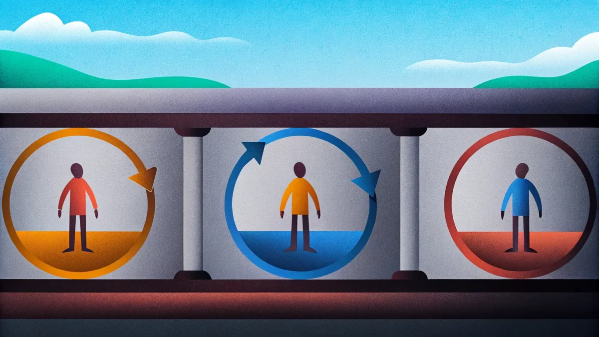 Cyclical OODA Loop decision-making framework for rapid adaptation in business.